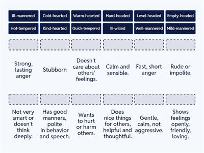 ACPB-AD05-PersonalityCompoundAdjectivesEMaximiser