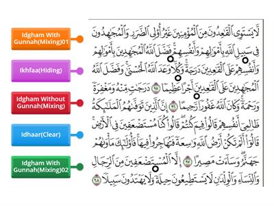  Rules of Noon Sakin & Tanween