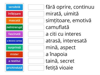 Matilda - Vocabular