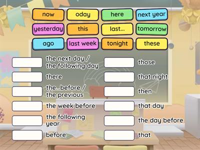 Time markers - reported speech