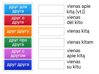Russian to Lithuanian Translation