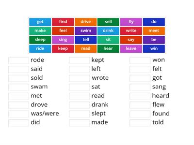 Irregular verbs Wonderland 1