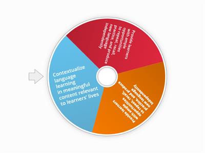 MA ESOL Professional Standards