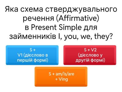 Час Present Simple – розуміємо основи Quiz Grammar