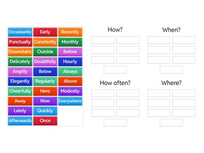 Classifying Adverbs