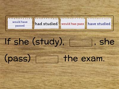 9th: Third Conditional