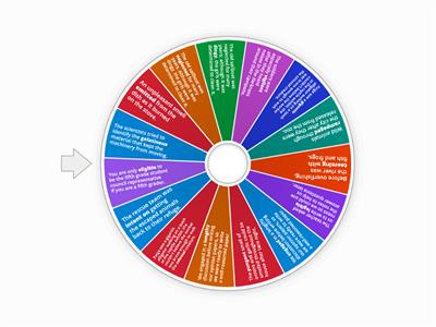 5.2  Soft G     Spin the Wheel Vocabulary Context       HOZ 