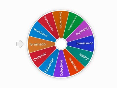 Análisis morfológico