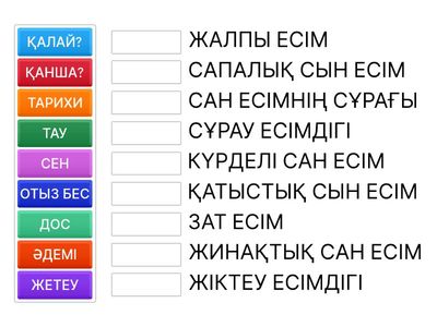 зат есім. сын есім.сан есім. есімдік