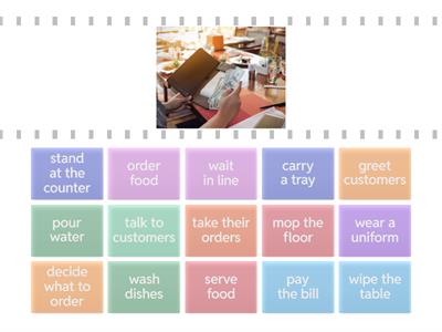Intermediate-Eating Out Vocabulary