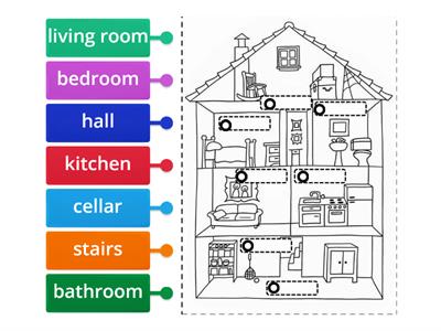 Unit 6 : Parts of the House