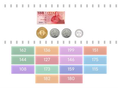 200以內的數-錢幣點數 (有50元和5元)(好心人分享)