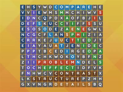 Informational Text Features