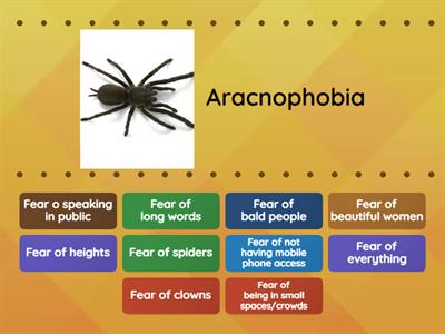 Phobias