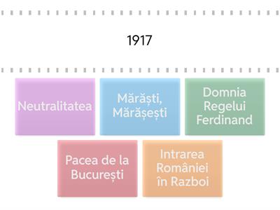 Asociați anul corespunzător.