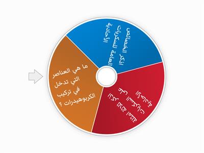 لعبة تفاعلية - الخصائص العامة للسكريات الأحادية 