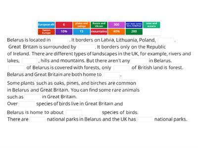 Compare the nature in Belarus and the UK