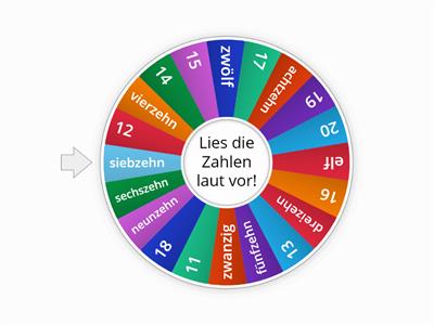 Die  Zahlen bis 20 lesen und sprechen