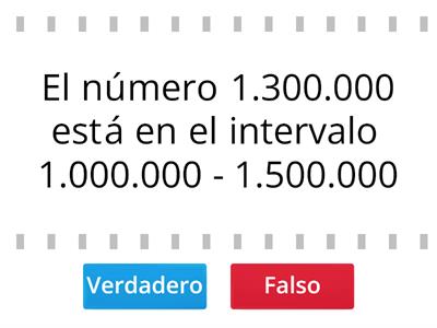 Intervalos numéricos - Marca veradero o falso