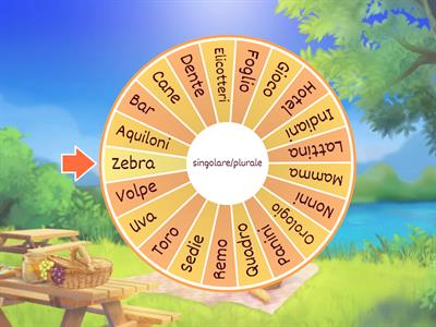 singolare plurale