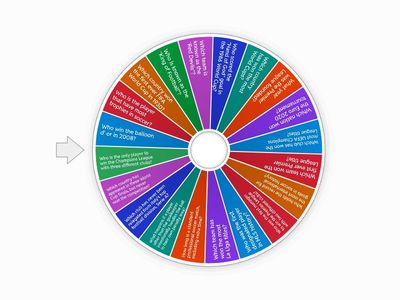 20 Questions of Soccer