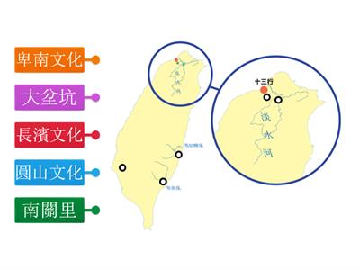 【翰林國中歷史1上】臺灣史前文化分布圖