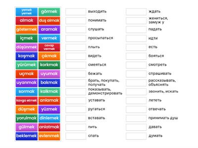 Турецкий язык. Глаголы начального уровня ( часть 1)