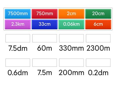 Teisendamine pikkusühikud