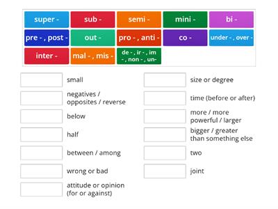 WORDFORMATION - Prefixes