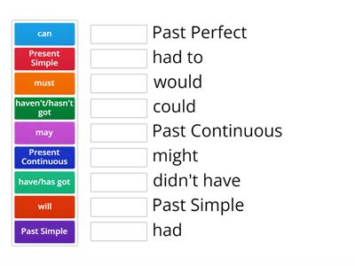 Reported speech tense transformations