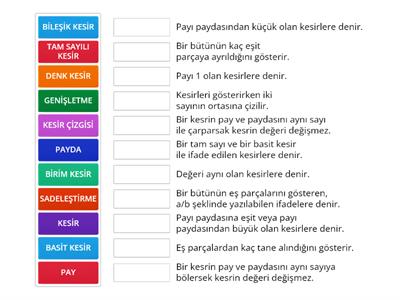 KESİRLERLE İLGİLİ TANIMLAR