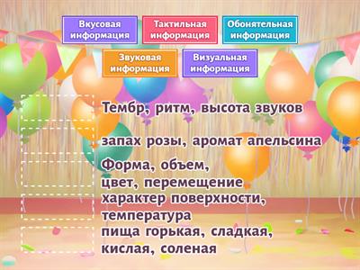 Виды информации