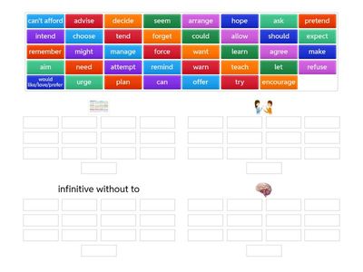 Focus 3 verb patterns to- infinitive