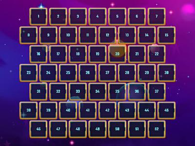 Numbers to 130 - Adding tens