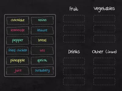 Smart j 3 food group