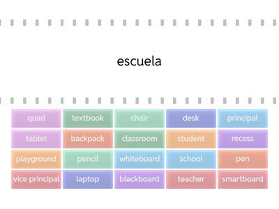 School Nouns: People, Places, Things English/Spanish