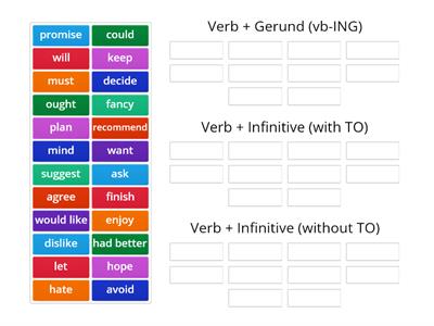 Gerunds & Infinitives