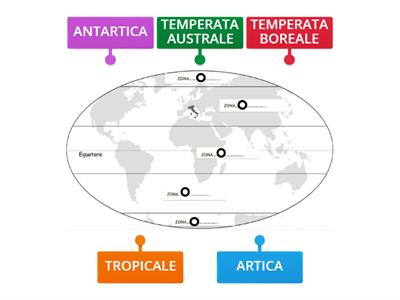 LE ZONE CLIMATICHE TERRESTRI