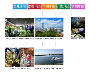 6上社會3-2臺灣五大區域的發展特色