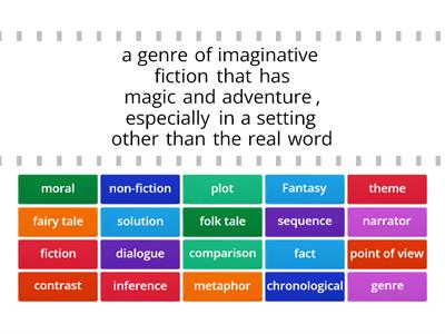 Literary Terms