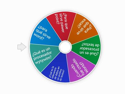 Gira La Ruleta ahora 