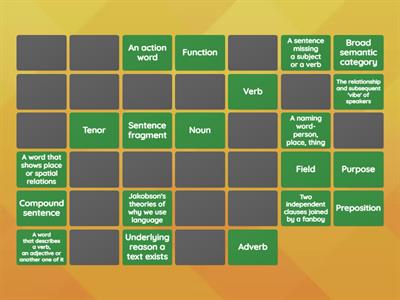 ENL Unit 1 metalanguage test 