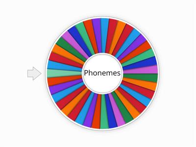 Auditory Drill (phonemes)