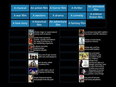 Types of films