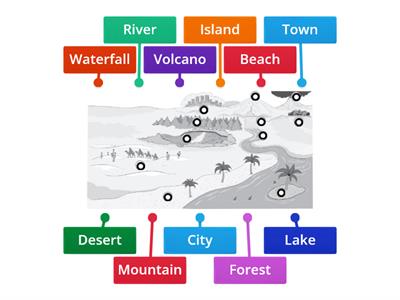 Geographical Features!