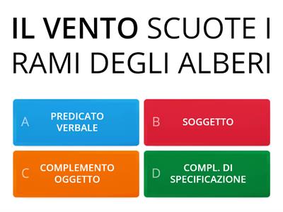 QUIZ :  ANALISI LOGICA DELLE FRASI