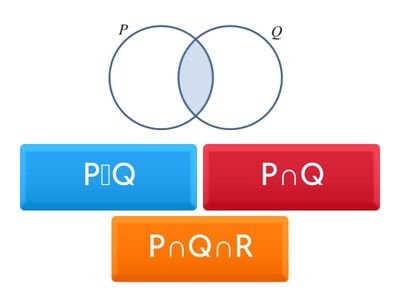 Matematik Tingkatan 4 :Latihan Operasi Set