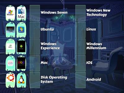 จับคู่คำศัพท์ระบบปฏิบัติการ Dual Coding