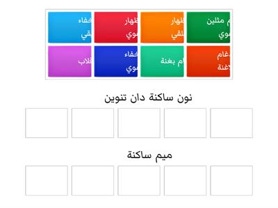 حكوم نون ساكنة دان تنوين سرتا حكوم ميم ساكنة