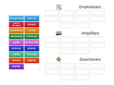 Intensifying adverbs 